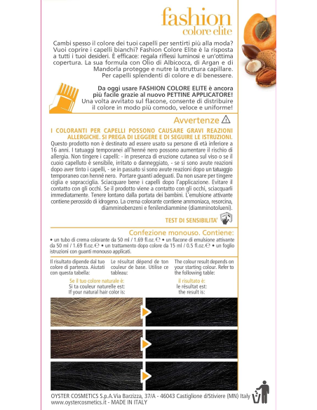 FASHION ELITE hårfarve 1.0, sort 50ml+50ml+15ml