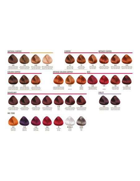 absolut - 5,43 80 ml