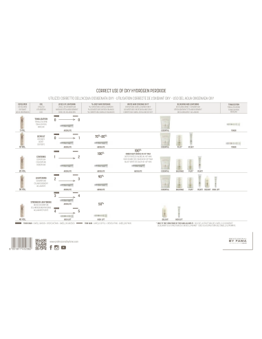 absolut - 7,4 80 ml