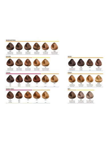 absolut - 9,30 80 ml
