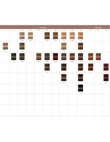 IGORA ROYAL 5-7 gaiši brūns vara...