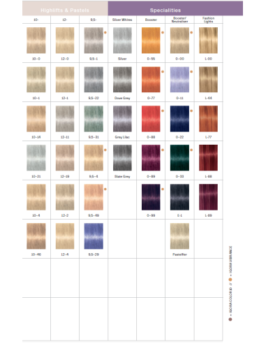 Schwarzkopf Igora Royal 5-99