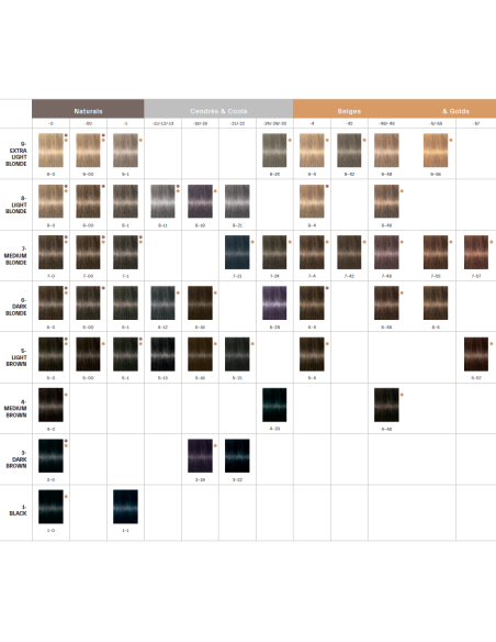 IGORA ROYAL permanentā matu krāsa 6-65 60ml