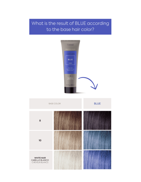 TEKNIA CREATIVE COLOR - BLÅ Toningmaske 250ml