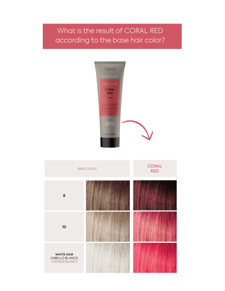 TEKNIA COLOR REFRESH - KORAL RØD Toningmaske 250ml