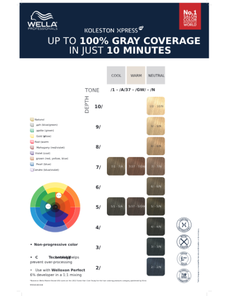 Wella Color Xpress 7/ – permanent hårfarve, 60 ml