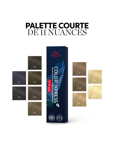 Wella Color Xpress 7/1 – permanent...