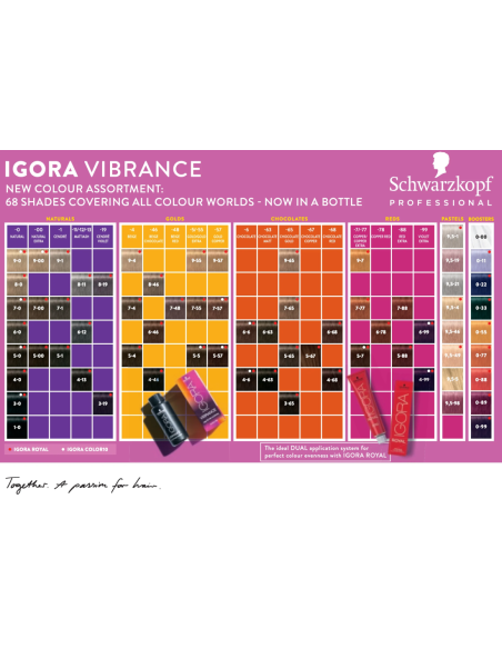 Schwarzkopf IGORA VIBRANCE demipermanent hårfarve 10-91, 60 ml