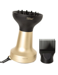 Elektrisk diffusor, 3...