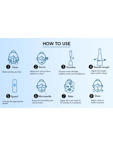 Dr. Pen Microneedling-apparat...