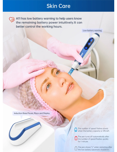 Dr. Pen Microneedling-apparat...