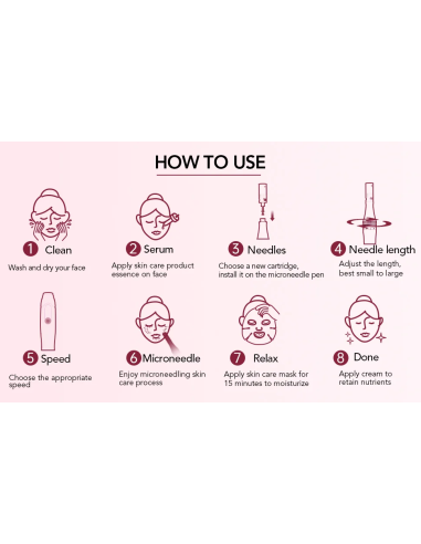 Dr. Pen Microneedling-apparat...