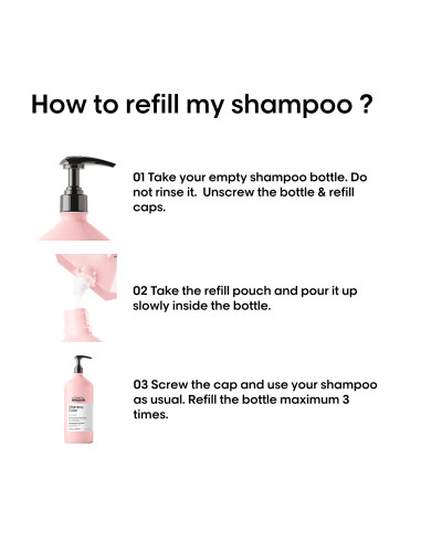 L’Oréal Professionnel Serie Expert...