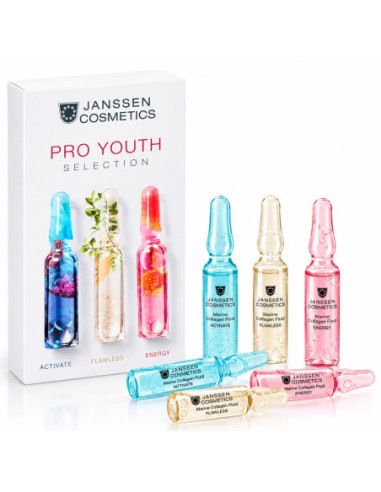 JANSSEN Ampoules anti-rynke ampul...