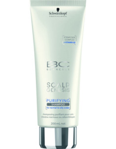 BonaCure Scalp Genesis...