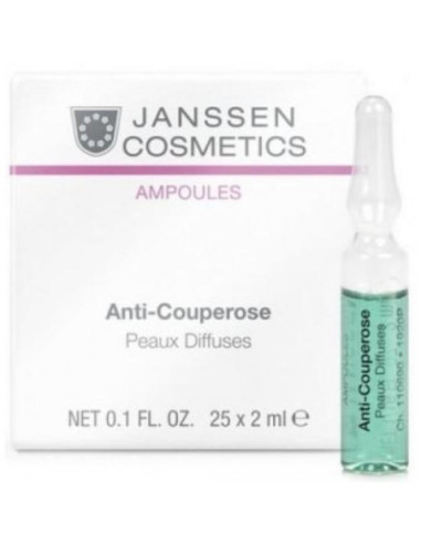 JANSSEN Til rød og couperose hud...