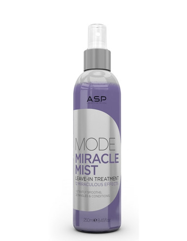 MODE Tofaset spraybalsam 250 ml