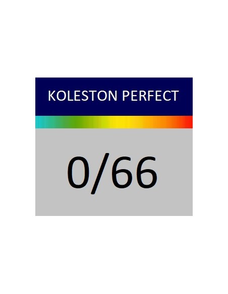WELLA COLESTON PERFECT ME+ 0/66