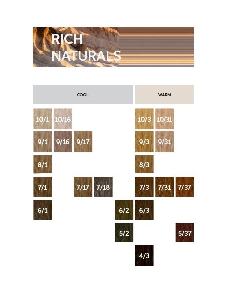 WELLA KOLESTON PERFECT ME+ 31/9