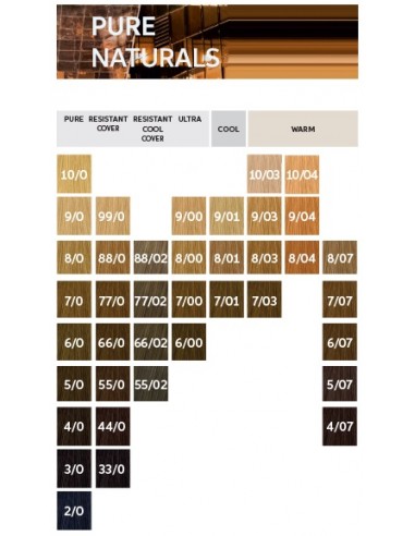 WELLA COLESTON PERFECT ME+ 6/0