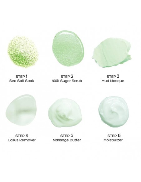 VOESH PEDI IN A BOX Aloe Vera Ultimate Pedicure Fodkit, Fugtgivende, 6 Produkter