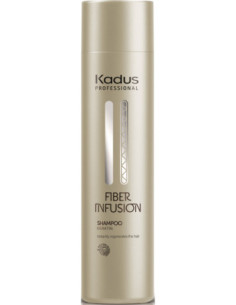 Shampoo med keratin 250 ml