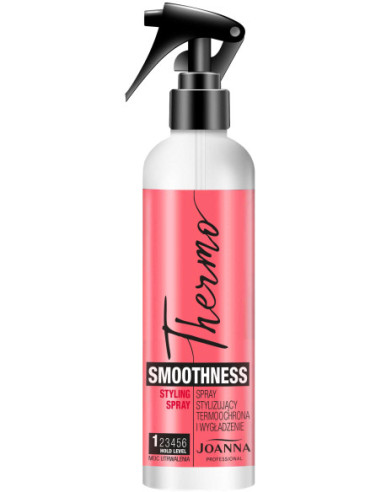 THERMO SMOOTHNESS Termisk...
