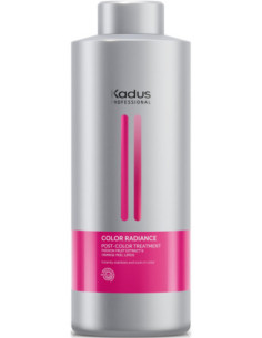 Farvestabilitet efter...