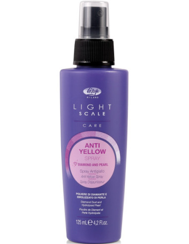 Spray med lilla pigment 125 ml