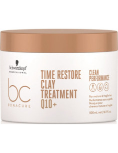 BC CP Time Restore Clay...