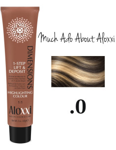 ALOXXI DIMENSIONS - MEGET...