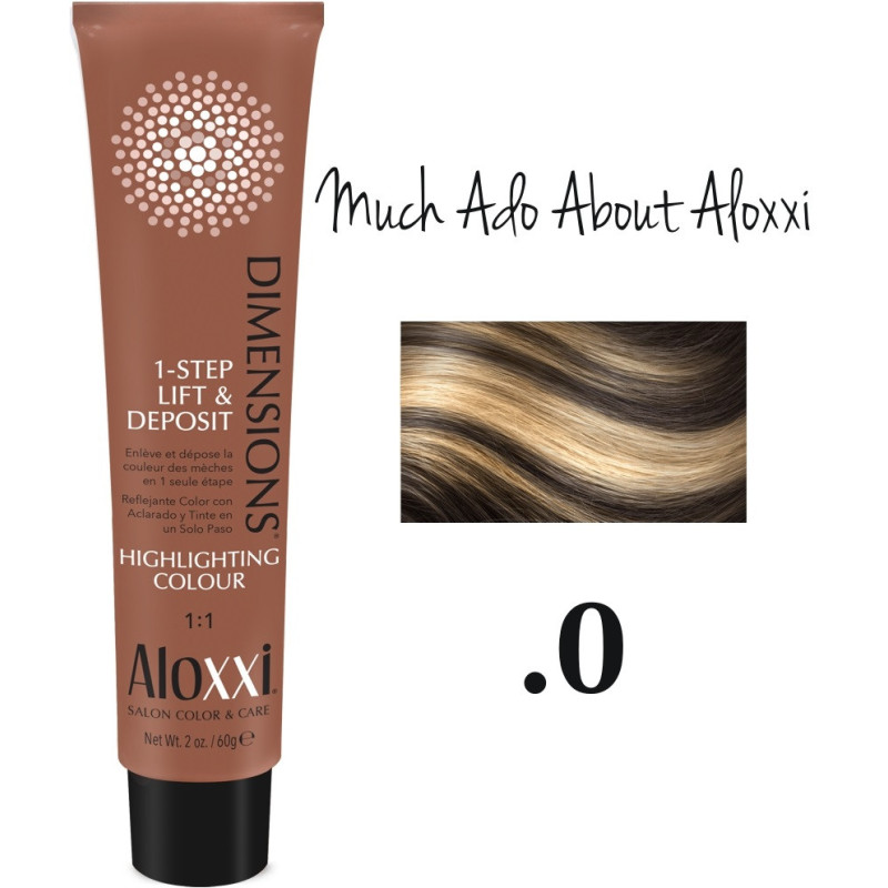 ALOXXI DIMENSIONS - MEGET STÅR OM...