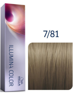 Illumina Color permanenta...