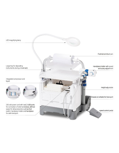 FLYBOX SPRAY pedicureapparat / mobil...