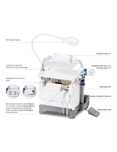 FLYBOX SPRAY pedicureapparat / mobil arbejdsstation med Pododent PLUS L