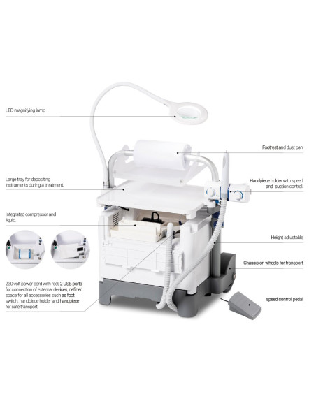 FLYBOX Vakuum manicure-/pedicureapparat/mobil arbejdsstation med PDV 40 PLUS