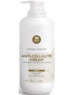 Innovativ anti-cellulite...