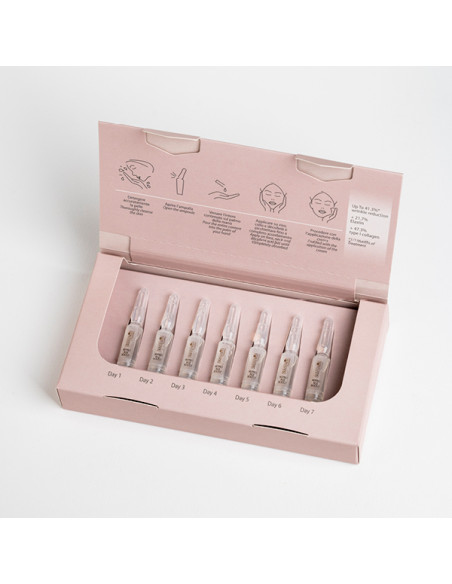 SkinSystem Ansigts ampuller REPRO AGE BOOST 7x2ml