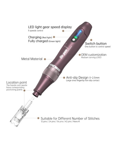 Dr. Pen Microneedling-apparat...