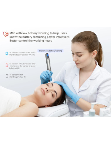 Dr. Pen Microneedling-apparat...