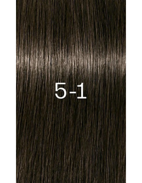 Schwarzkopf Igora Zero 5-1