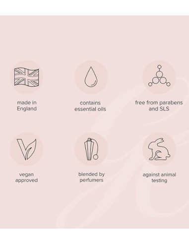 GRACE COLE Shower Gel (Nektarin/Pære)...