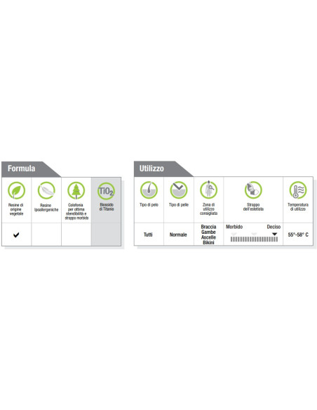 HOLIDAY PERFETTA Epileringsvoks (titandioxid-naturlig) 400 ml