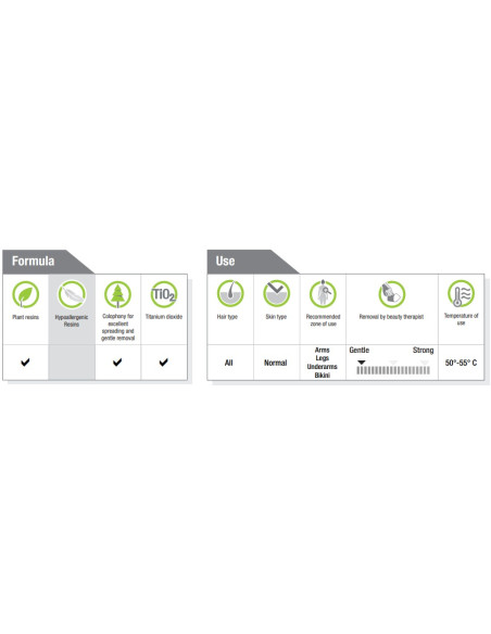 HOLIDAY T3 hårfjerningsvoks (titandioxid-lyserød) 800 ml