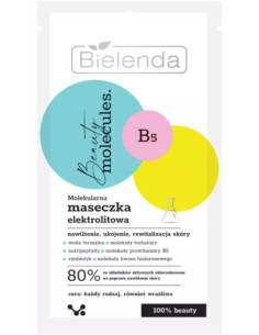 BEAUTY MOLECULES Molekylær...