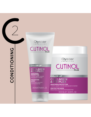 Oyster Cutinol Plus Color Up leave-in...
