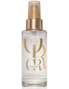 OIL REFLECTIONS let olie...