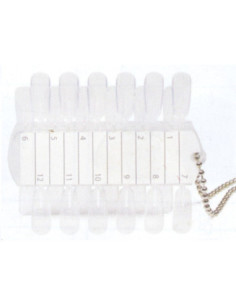 Neglelakdisplay, 24...