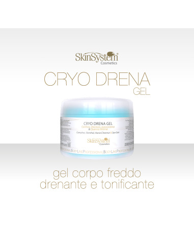 SkinSystem Gel til mave, hofter,...