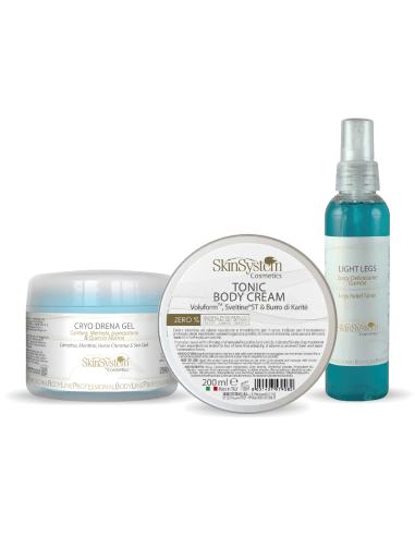 SkinSystem Kropscreme, Modellering 200ml